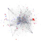 Study of Dynamic Networks